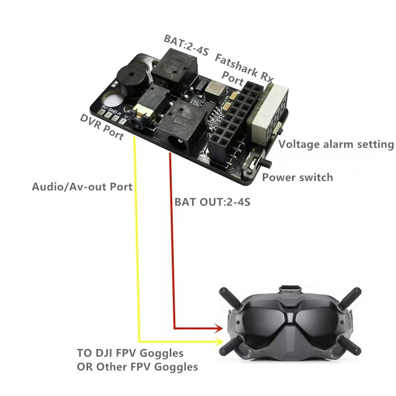 FPV Flight External Analog 5.8 - Drone Battery 4S recension och pris