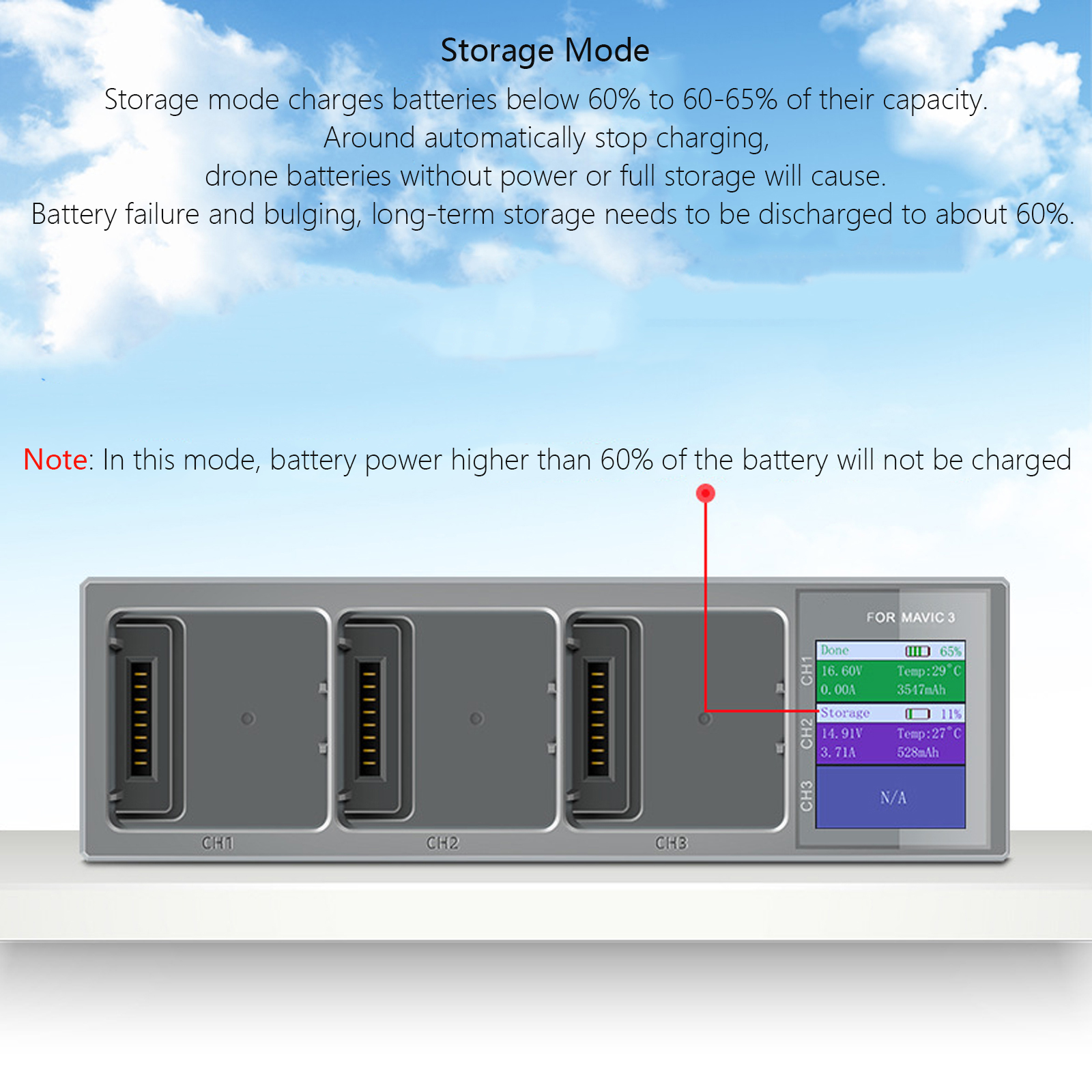 New 3 In 1 Charging Hub for DJ - Drone Battery Balance Charger recension och pris