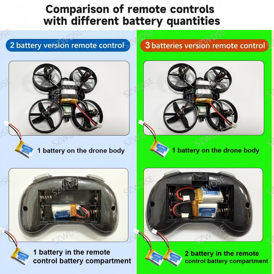 jjrc H36 Mini Drone 3D Flip He - Drone Battery Case recension och pris