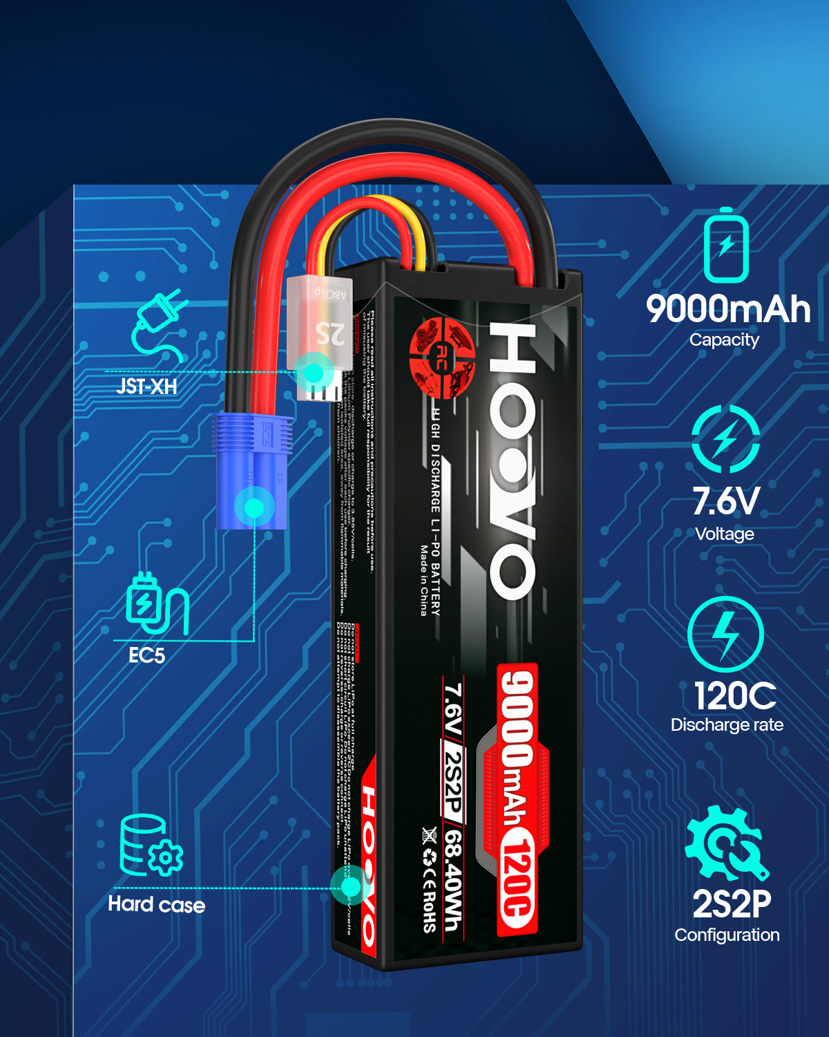 HOOVO 2S 9000mAh RC Battery 7. - Drone Battery High Voltage recension och pris