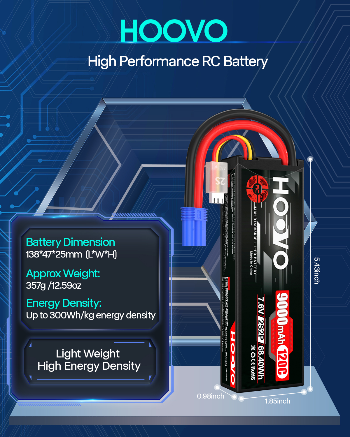 HOOVO 2S 9000mAh RC Battery 7. - Drone Battery High Voltage recension och pris